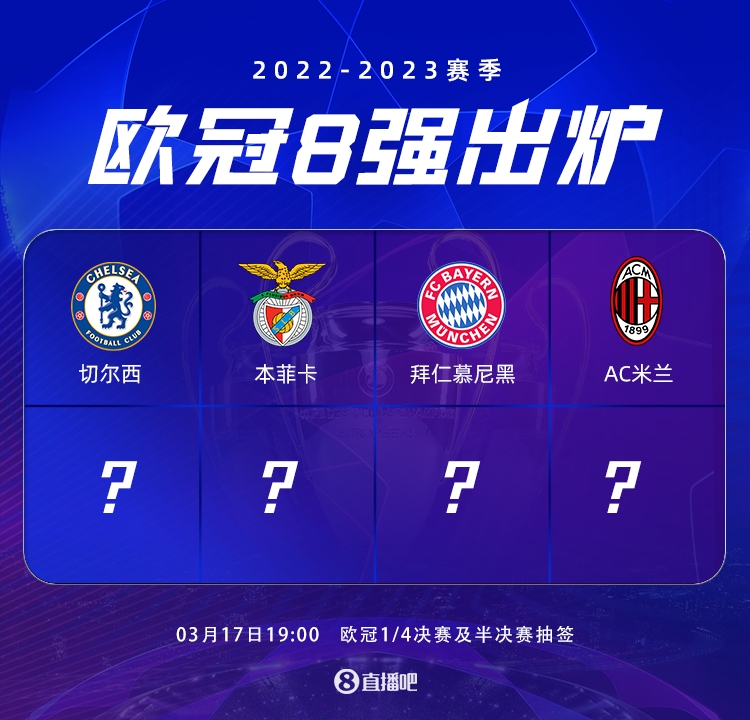 现的他的